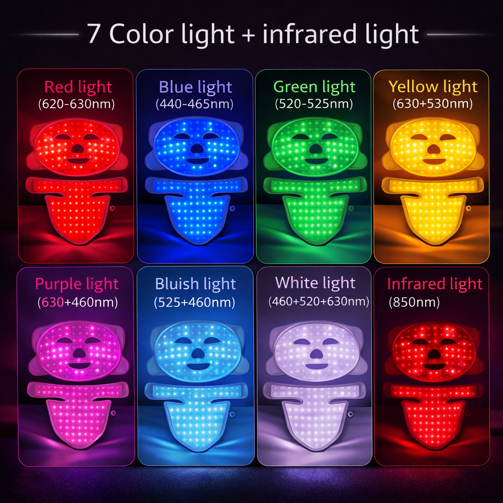 LED Face & Neck Mask | Light Therapy